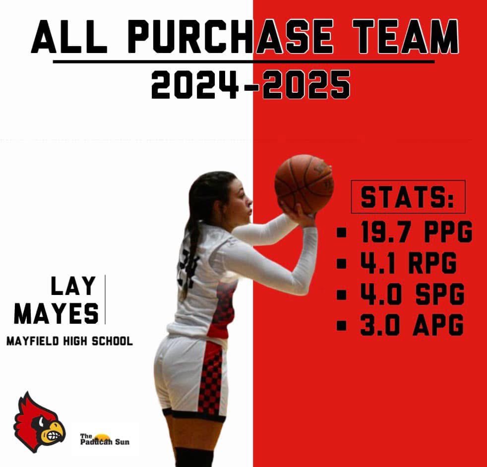 Congrats to Lay Mayes, this is her 3rd consecutive year!!
