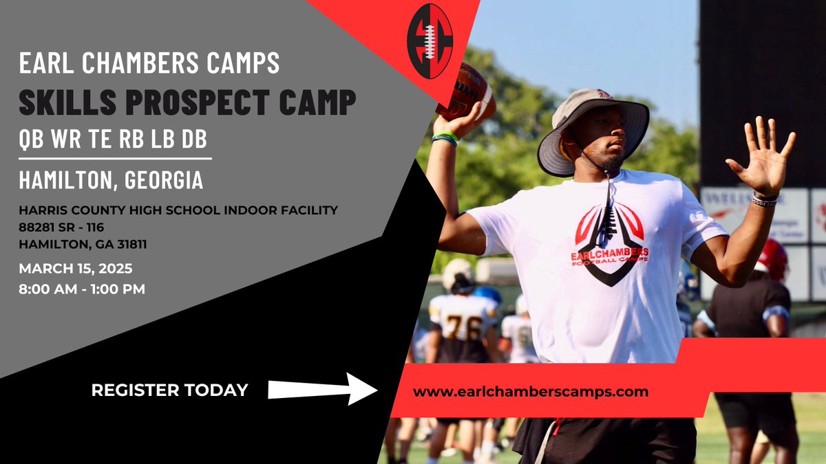 Due to the forecast of potential severe weather, we are relocating tomorrow's camp to an indoor facility for everyone's safety. The camp will now be held at Harris County High School Indoor Facility: 
New Venue Details:
    •    Location: Harris County High School Indoor