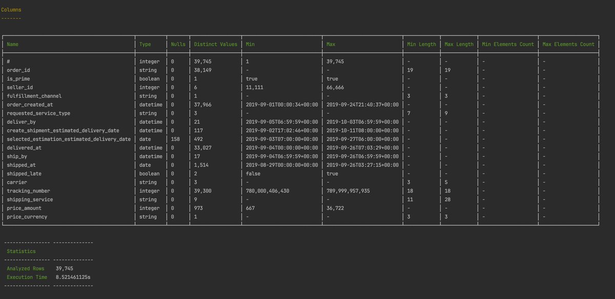 Norbert Orzechowicz tweet media
