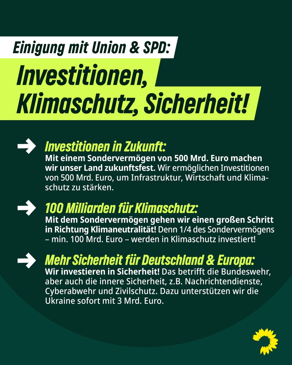 Wir haben uns mit Union &amp; SPD beim #Sondervermögen geeinigt.
Unser Vorschlag nimmt die Herausforderungen der Zukunft endlich ernst!
Und: Das Sondervermögen kann nur für  tatsächlich zusätzliche Investitionen in Klimaschutz, Infrastruktur und Wirtschaft ausgegeben werden.