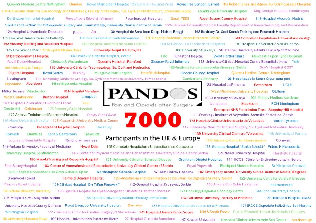 ACE (formerly HSRU) (@ace_aberdeen) on Twitter photo The PANDOS Study has recruited over 7000 ppts since September 2023 across UK and Europe. Congratulations to all the site teams that have taken part. <a href="/Patrice_Forget/">Patrice Forget, MD, PhD</a> The PANDOS Study has recruited over 7000 ppts since September 2023 across UK and Europe. Congratulations to all the site teams that have taken part. <a href="/Patrice_Forget/">Patrice Forget, MD, PhD</a>