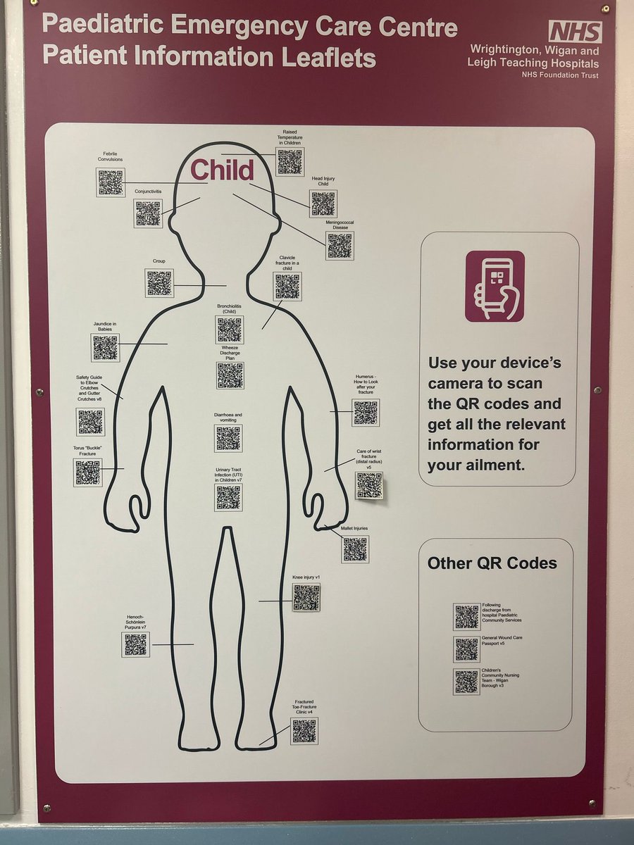 Jenny Lynam (@lynamjenny) on Twitter photo ✨🤩Our Paediatric QR Patient Information Leaflet Poster is up and running and we LOVE it 🤩✨ <a href="/laurenc42815008/">lauren clay</a>
<a href="/wwl_ecc/">WWL EMERGENCY CARE 💙</a> <a href="/GemBurrows/">Gemma Burrows</a> <a href="/Amandaahmed2/">Amanda ahmed</a> ✨🤩Our Paediatric QR Patient Information Leaflet Poster is up and running and we LOVE it 🤩✨ <a href="/laurenc42815008/">lauren clay</a>
<a href="/wwl_ecc/">WWL EMERGENCY CARE 💙</a> <a href="/GemBurrows/">Gemma Burrows</a> <a href="/Amandaahmed2/">Amanda ahmed</a>