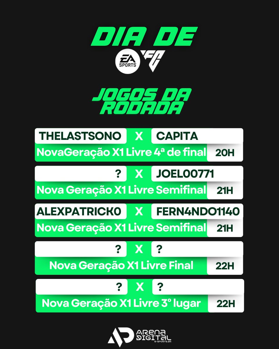 Arena Digital Brasil tweet media