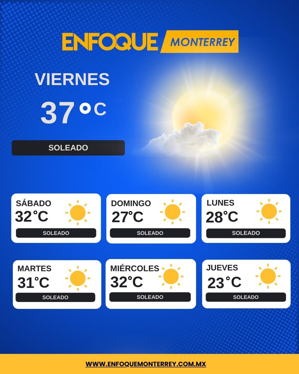 EnfoqueMty's tweet photo. #PronósticoDelTiempo | Hoy 14 de marzo esperamos un día de contrastes, por la mañana tendremos 19°C y por la tarde 37°C.
¡Excelente Fin de Semana!
#climavariable #Monterrey #PronósticoDelTiempo #clima https://t.co/hkCEoiG1bQ