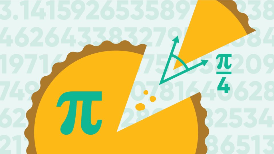 It's Pi Day!