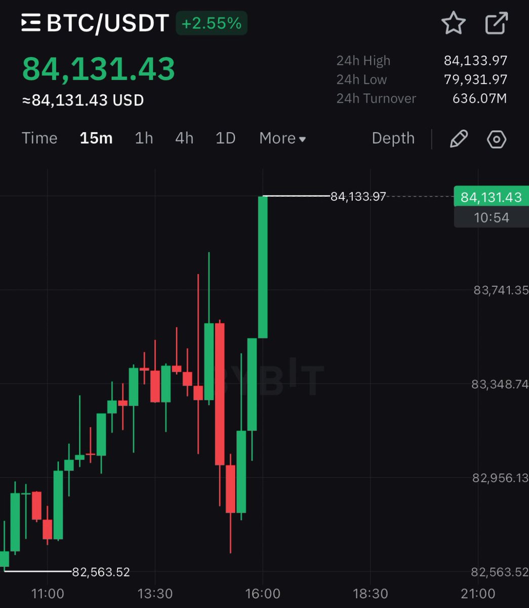 Crypto Rover tweet media