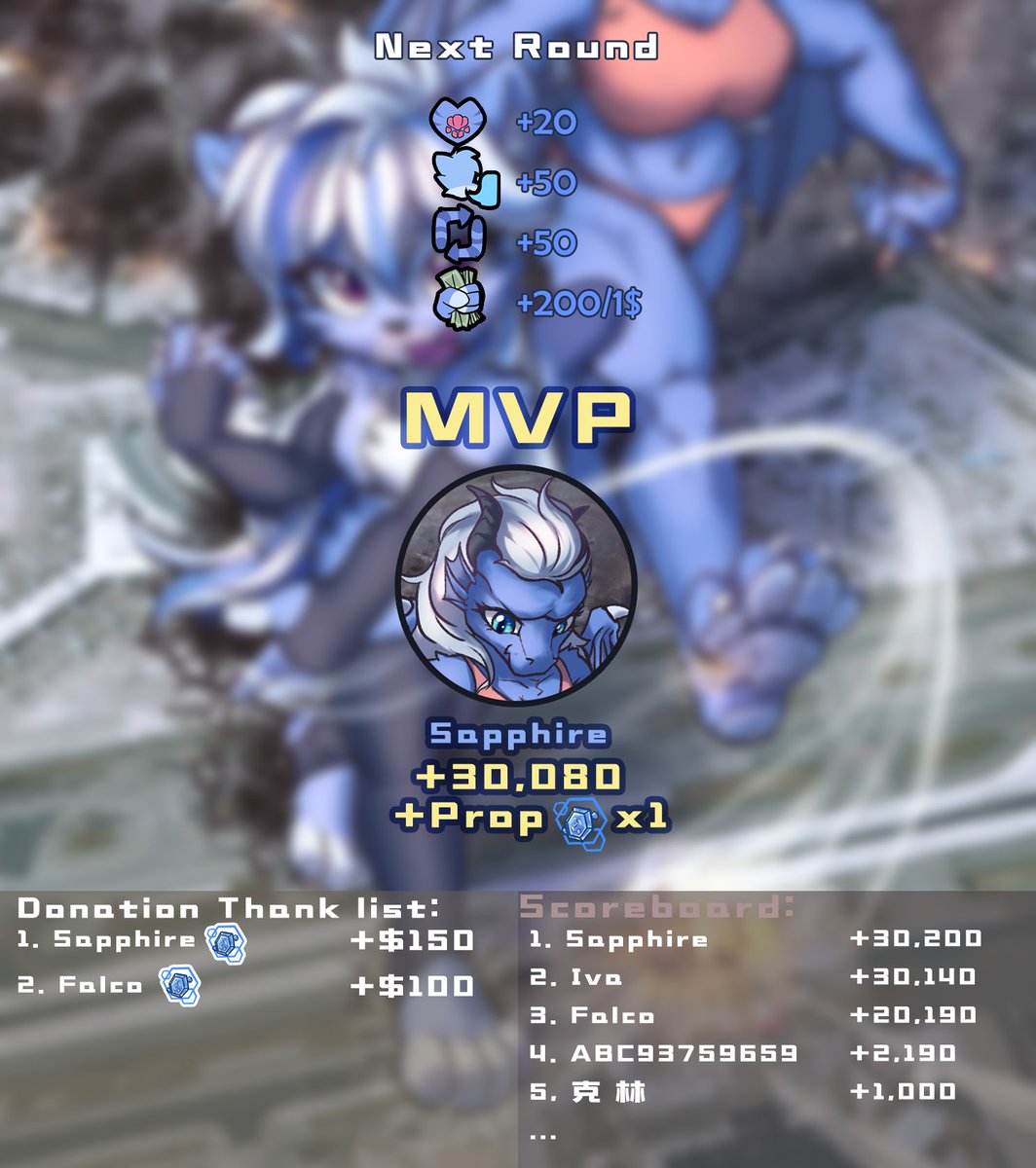 DashRavist's tweet image. Thanks for Sapphire Svell for the donations! Airports now will face some double troubles at #MacroMarch ! 
As the size now approches to which I could hold the plane like a dart, it's time for me to show off my aim! Take that~ TCAS system!