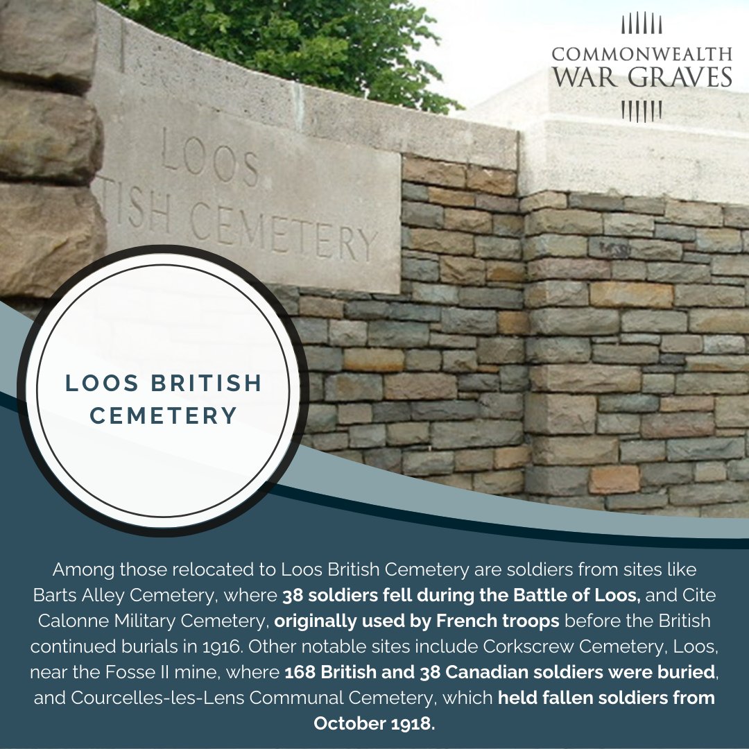 memoryanchorinc's tweet photo. Nearly 3,000 WWI soldiers rest here, many lost in the Battle of Loos (1915). Established by the Canadian Corps, it later received graves from nearby cemeteries. With two-thirds unidentified, it stands as a solemn tribute. Swipe to learn more. #LestWeForget https://t.co/xSuiNLMJBP