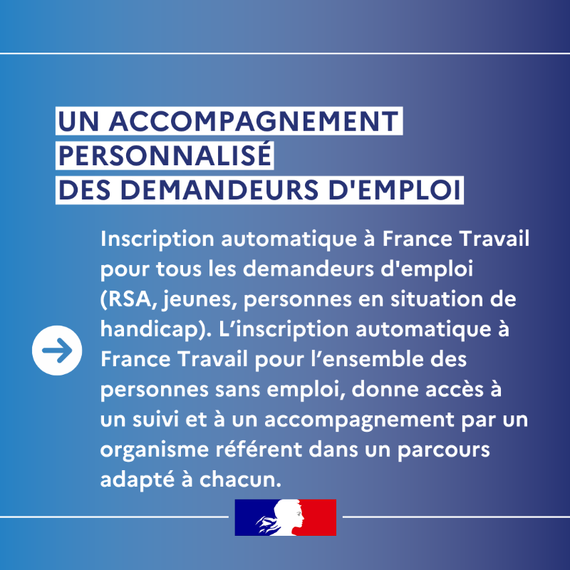 Travail_Gouv's tweet photo. Loi Plein Emploi | La loi pour le plein Emploi propose un accompagnement renforcé pour les demandeurs d'emploi en proposant un parcours usager vers l'emploi plus rapide et efficace. Elle prévoit aussi un accompagnement mieux pensé à destination des entreprises. 🤝
@FranceTravail