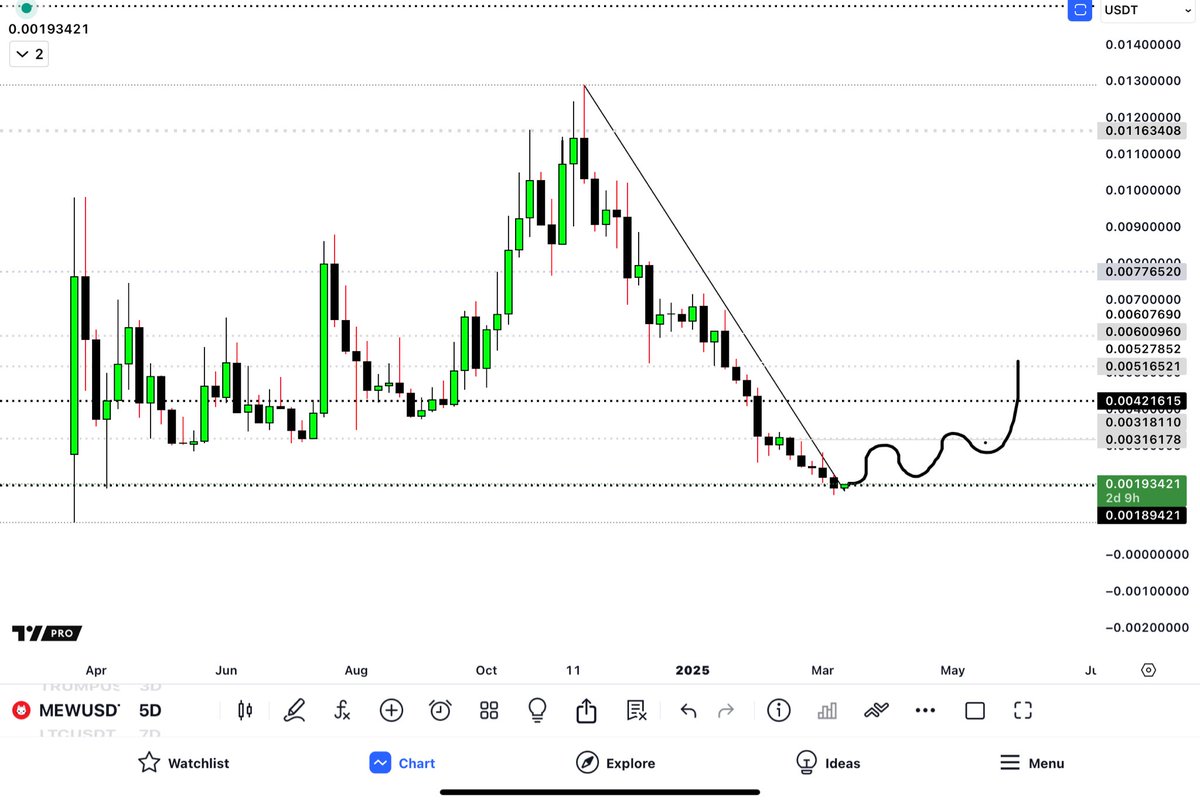 ⭐RᗩᖴᗩEᒪᗩ 𝗥𝗜𝗚𝗢 ⭐ tweet media