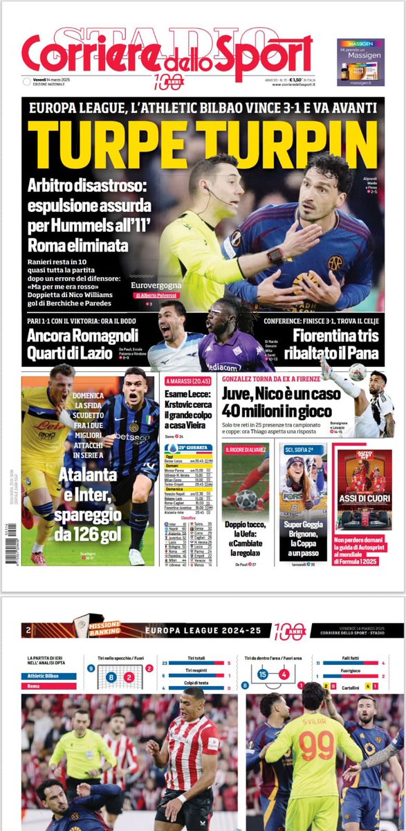 GiorgioSandulli's tweet photo. @lazio_e @OfficialSSLazio @CorSport @CorSport nazionale anche peggio!
2 squadre italiane ai quarti ma, a scapito dei risultati positivi che quasi scompaiono, pagina dedicata a una decisione arbitrale: #Disastrosa e #Assurda con teoria cospirazionista a carico della @UEFA: pag. 3, arbitro mandato per colpire #Roma https://t.co/fUPf1SeLAs