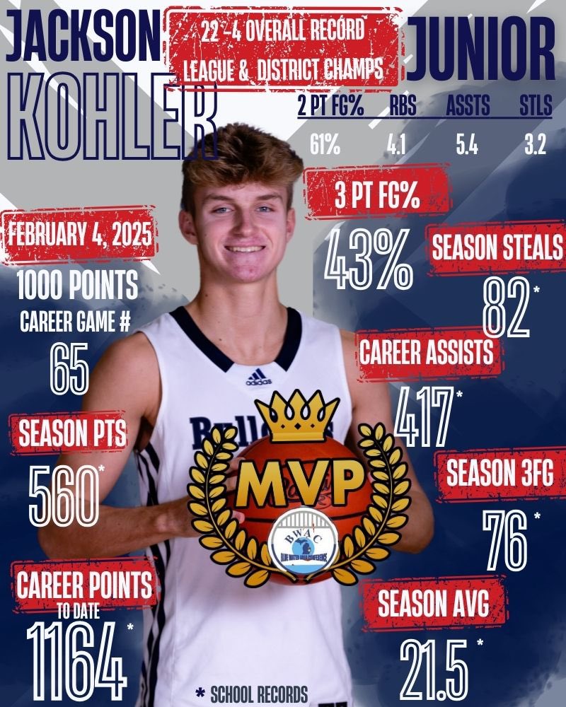 This kid balled at a high level all season for the Yale boys. Tremendous honor and well deserved. Go Dogs!