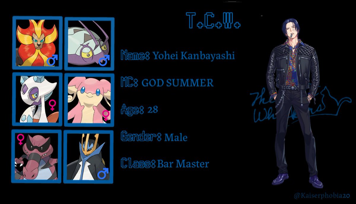 Paramon2024's tweet photo. Day 14: Yohei Kanbayashi
#paramon #パラライファンアート #パラライ #ParadoxLive #TheCatsWhiskers #TCW #YoheiKanbayashi #godsummer #Pokemon https://t.co/ZO8gKJsTTS