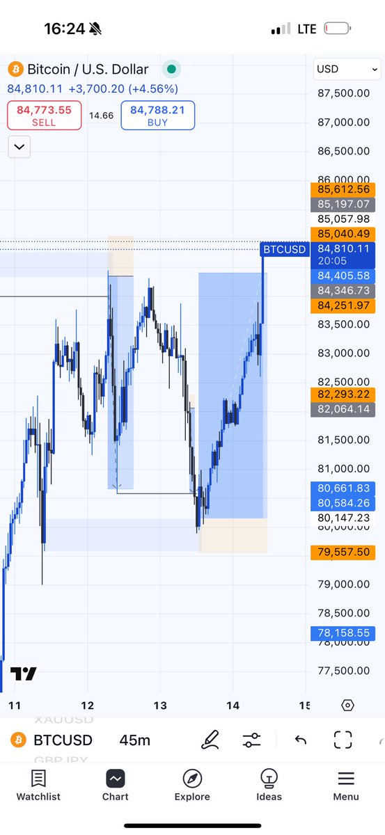 Lin Gard tweet media