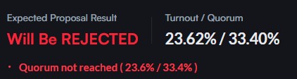 PatulacciOff's tweet photo. $LION 🦁 is pumping so much that, with 100bn supply, it can reach the $CRO market cap in a few weeks.

If $LION price makes 2.8X it will outperform the dead $CRO with the current 30bn MC.

Will it be an opportunity for @kris to have a token with 100bn without imposing on the #crofam a false vote?
