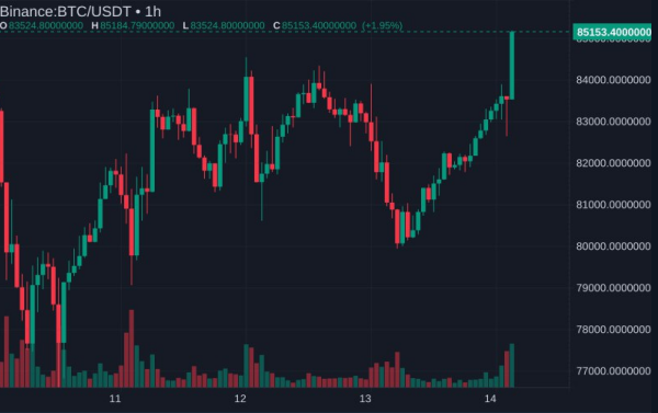 BraveLounge tweet media