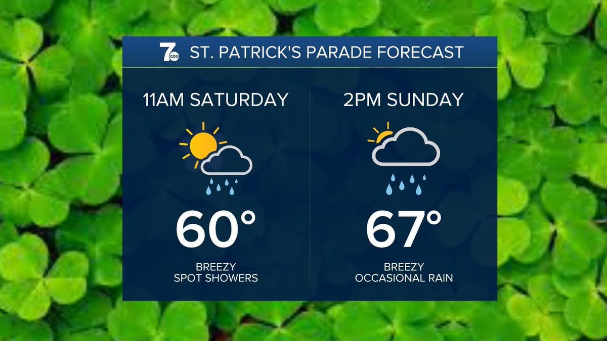 Mary Beth Wrobel (@marybethwrobel) on Twitter photo It's shaping up to be a breezy, mild and semi-soggy St. Patrick's Day parade weekend. Expect a few spot showers Saturday with plenty of dry time mixed in. There's a better chance for more widespread scattered showers on Sunday. <a href="/wkbw/">7 News WKBW</a> It's shaping up to be a breezy, mild and semi-soggy St. Patrick's Day parade weekend. Expect a few spot showers Saturday with plenty of dry time mixed in. There's a better chance for more widespread scattered showers on Sunday. <a href="/wkbw/">7 News WKBW</a>