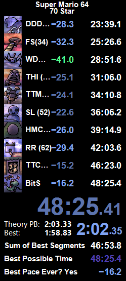 pi day pb holy shit 47 soon