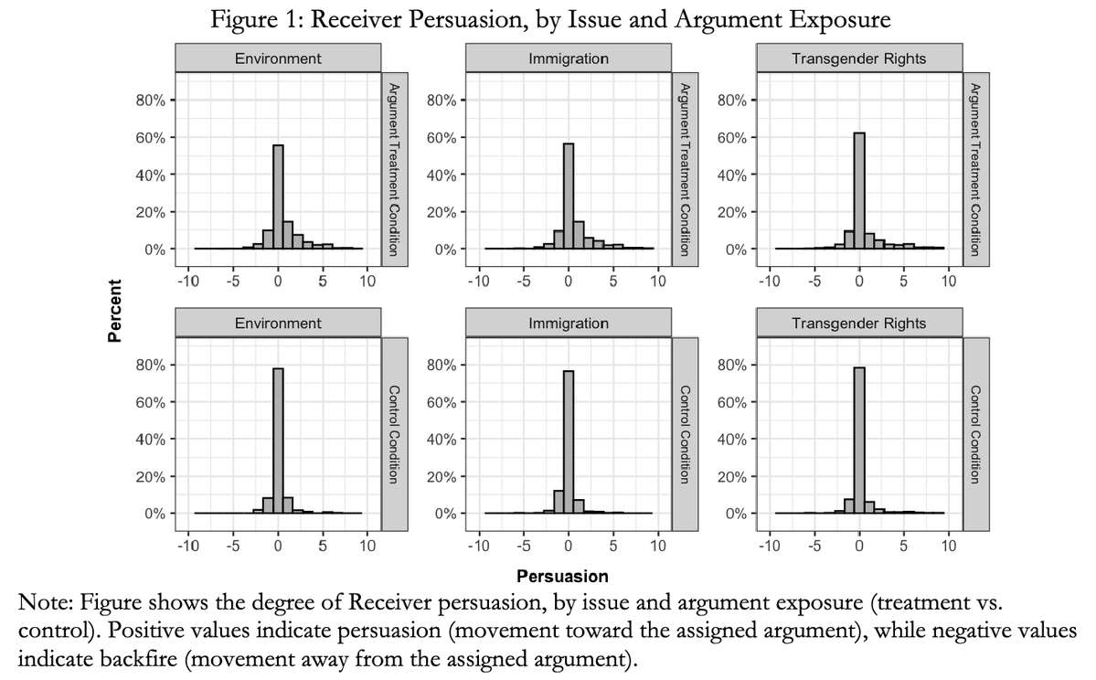 Ross Dahlke 🔑 tweet media