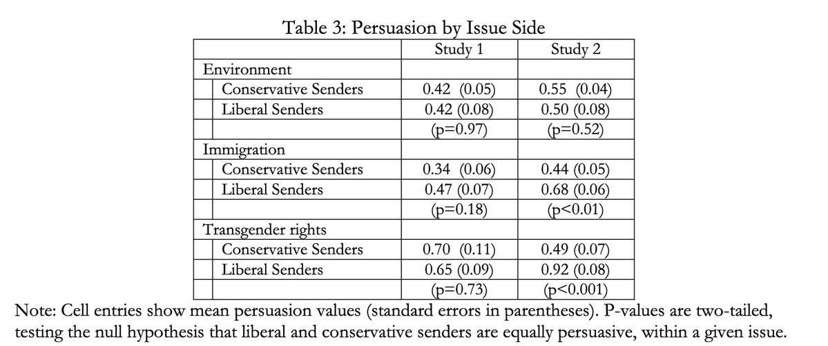 Ross Dahlke 🔑 tweet media