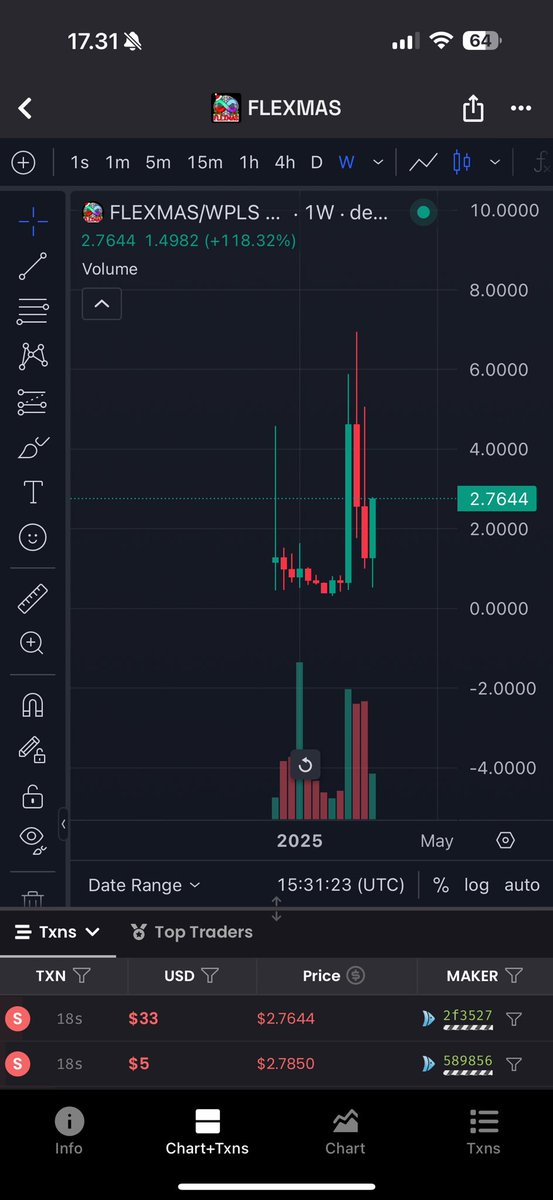 Bujaa08AREA's tweet photo. #Flexmas rewards got updated 🔥 Paying $wbtc & $pdai 😈 Printers go brrr
#REMEMBER #MISSOR #FINFIRE #VOX #ORD #X #pTGC #UFO https://t.co/7ZKyxMubWj