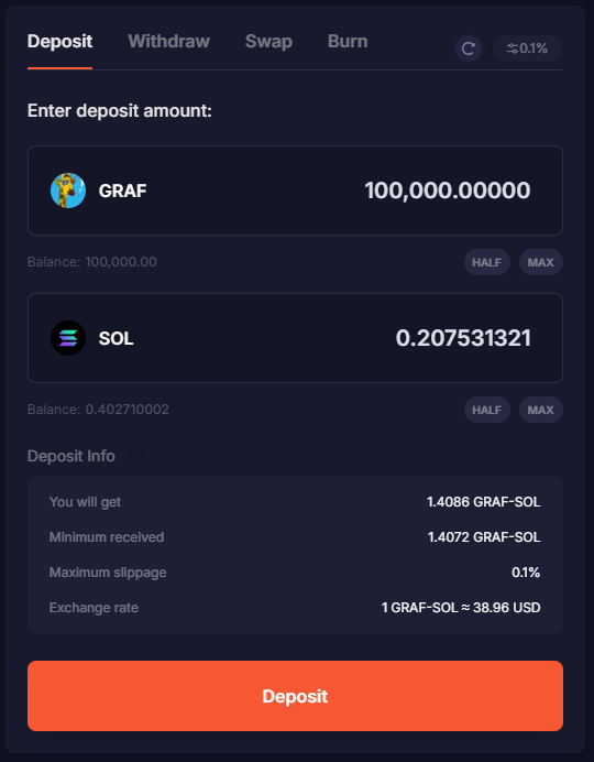 coolDad1983's tweet photo. gm X 🌅 &amp; gm #GRAFs 🦒
I'm making another deposit to the $GRAF pool
who's matching me today?
make your deposit here👇
https://t.co/BHUwSptkaI https://t.co/1bMxB0SrD5