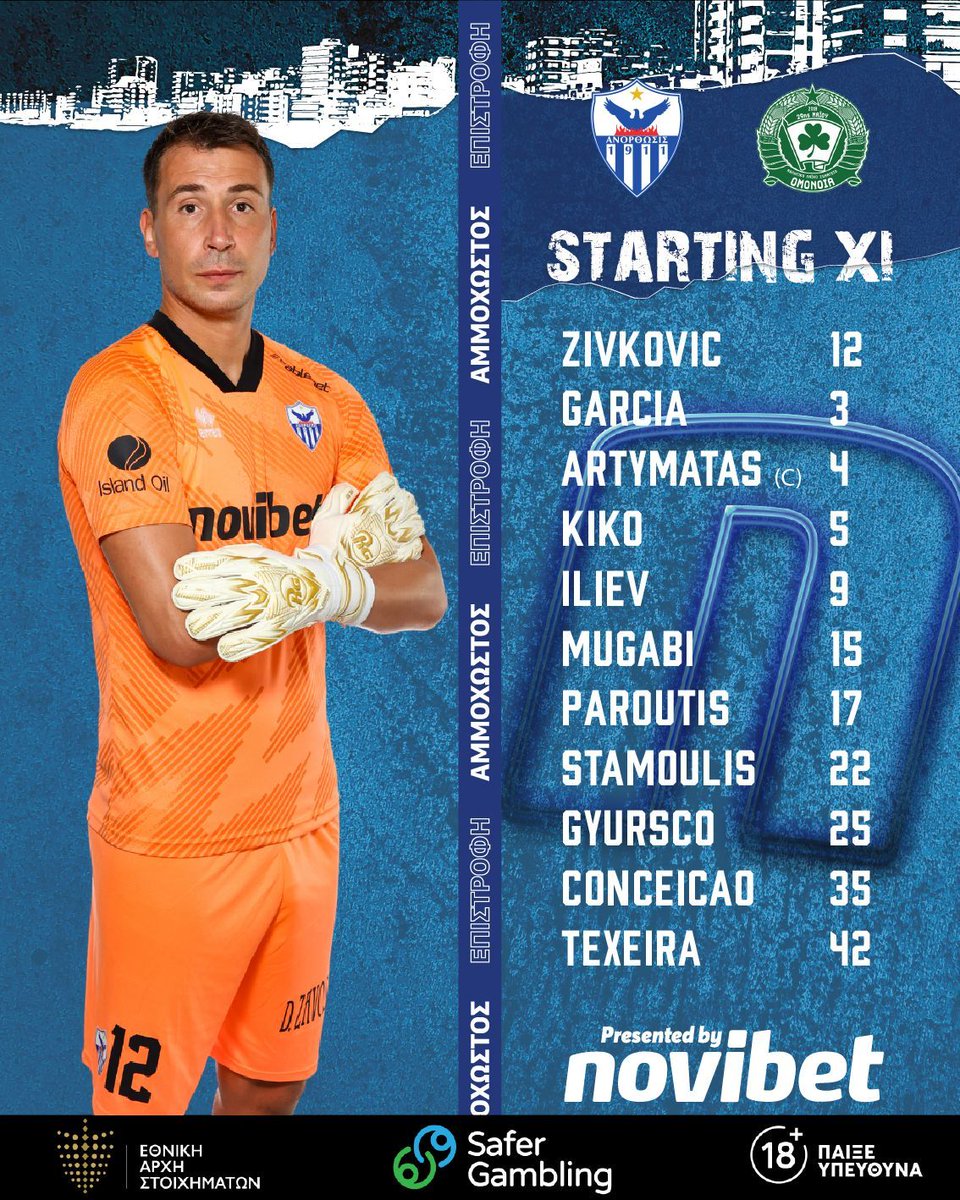🔵 STARTING XI!! LET'S GOOOOOOOOOOOO!! 💪🏼🔵

#Anorthosisfc #famagustalegacy #startingxi