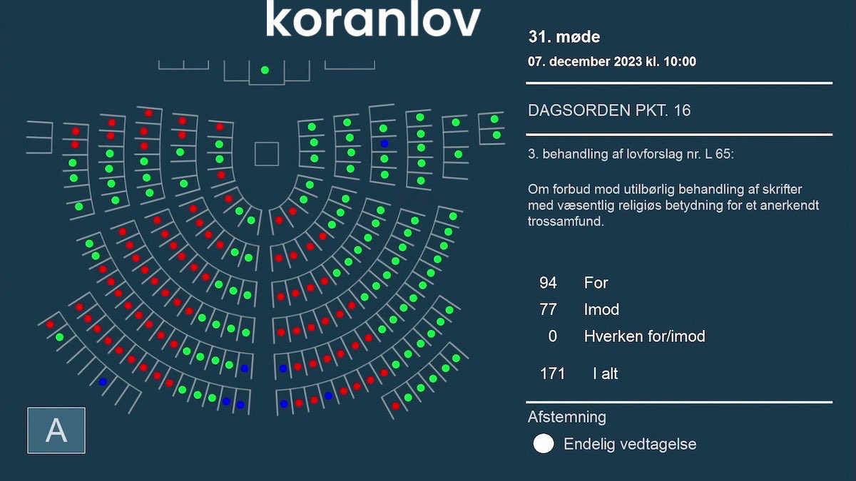Flemming3060's tweet photo. Indvandrerbanden Loyal to Familia er blevet forbudt.
Nu mangler vi bare at få forbudt Christiansborgbanden Loyal to Islam. https://t.co/L7aA9nXd89