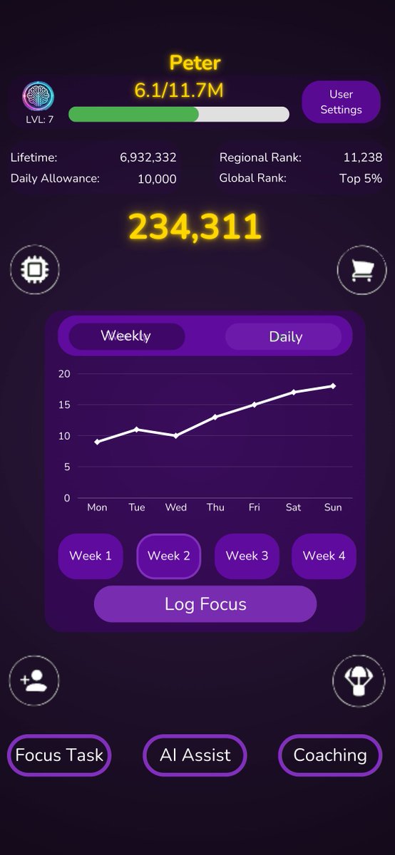🚀 **NeuroSync Launching March 17 on Raydium!** 🇩🇪  

The **first AI-powered ADHD support token** is going live! **No presale, fair launch – real utility, real impact.** 🧠💡  

💰 **Starting Market Cap:** $100K  
📢 **CMC Fast-Track Listing After Launch!**  
🔗 **Website:**