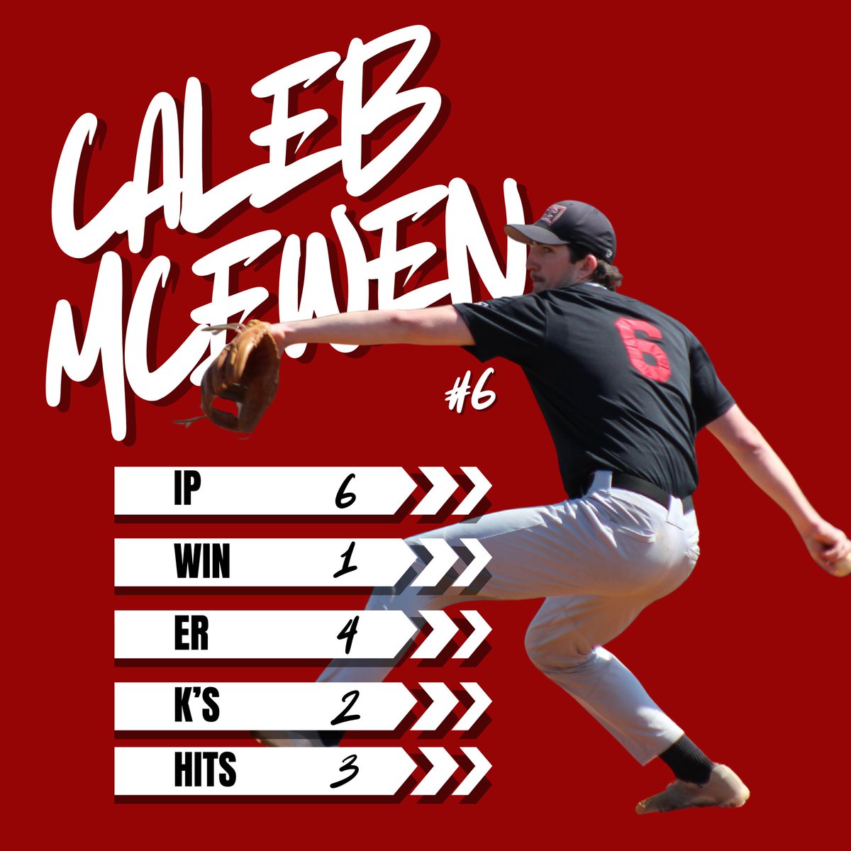 💥 PLAYER SPOTLIGHT 💥 from our 5 day roadtrip in Tennessee! #Lumberdawgs

(continued in thread)