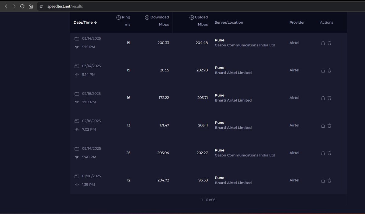 DESHMUKH.DEV (@INDIANSNIPER24) / Posts / X
