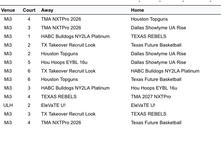 CemaurionS's tweet image. First up The Spring Ice Breaker🔥
Sat 12:15 vs HABC Bulldogs
Sun 11:10 vs TMA 2027
Sun 1:20 vs Tx Takeover RL