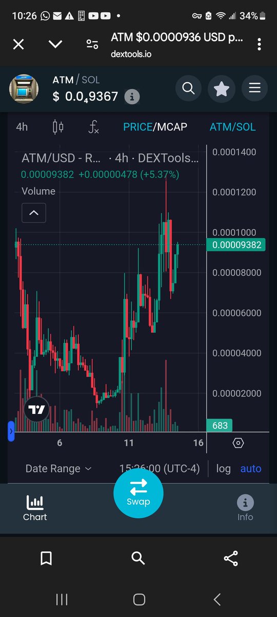 <a href="/OnlyLJC/">LJC</a> Just look at chart, token pays 7% transactions tax fees straight to holders no bs 
$ATM
ATMZj2eW9Qs94imCq5WrWbZNYXZMDB8gcbvAvFGzJCs7