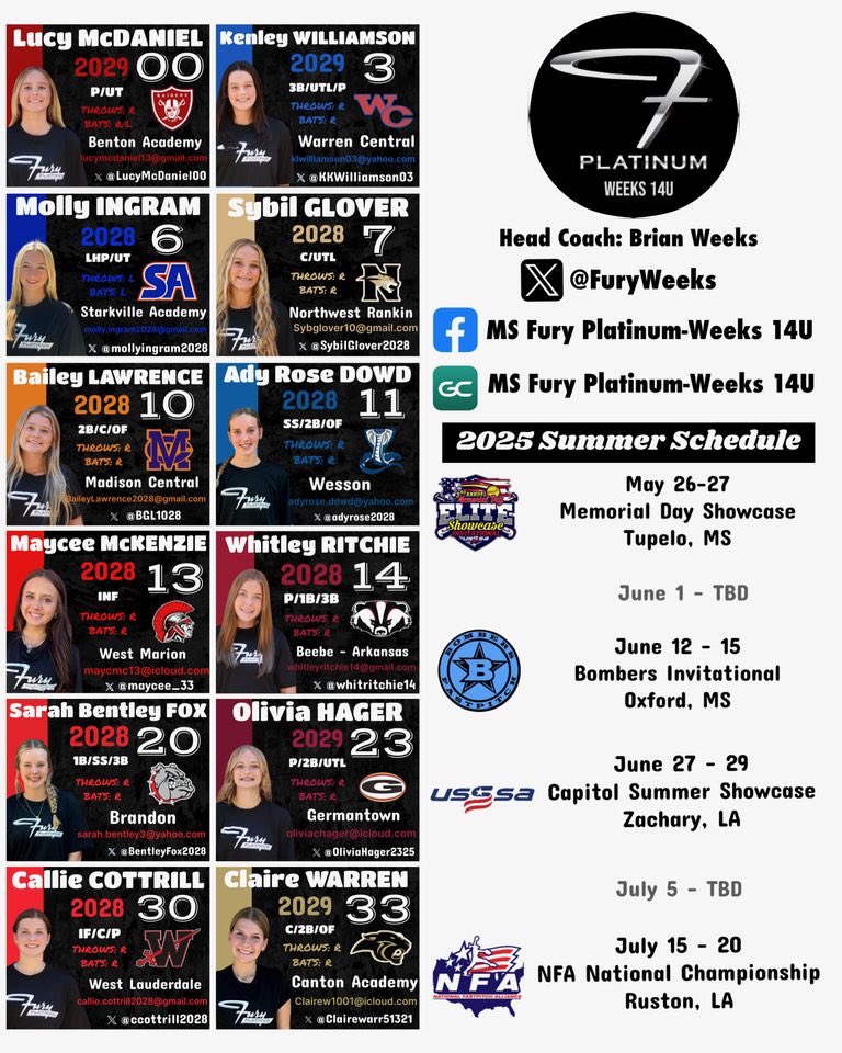 Can’t wait to take the field this summer with my team. <a href="/JC_CoachTDEW/">Tori Dew</a> <a href="/MrCoachTbratt/">Tyler Bratton, M.S.</a> <a href="/MCCEaglesSB/">MCC Eagles Softball</a> @CoachMeleah <a href="/careywsoftball/">William Carey Softball</a>, <a href="/NWCCSoftball/">Northwest Ranger Softball</a>, <a href="/Coach_Ricketts/">Samantha Ricketts</a>, <a href="/HindsCC_SB/">Hinds CC Softball</a>, <a href="/OleMissSoftball/">Ole Miss Softball</a>, <a href="/LSUsoftball/">LSU Softball</a>