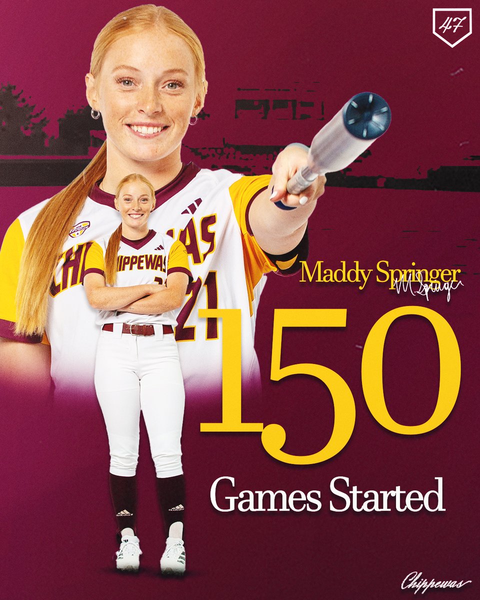 In game one against NIU today, <a href="/maddiespringer_/">Maddie Springer</a>  started her 150th career game as a Chippewa!

Congratulations on this accomplishment, Spring - we are indefinitely proud of you ♥️

#FireUpChips🔥⬆️🥎