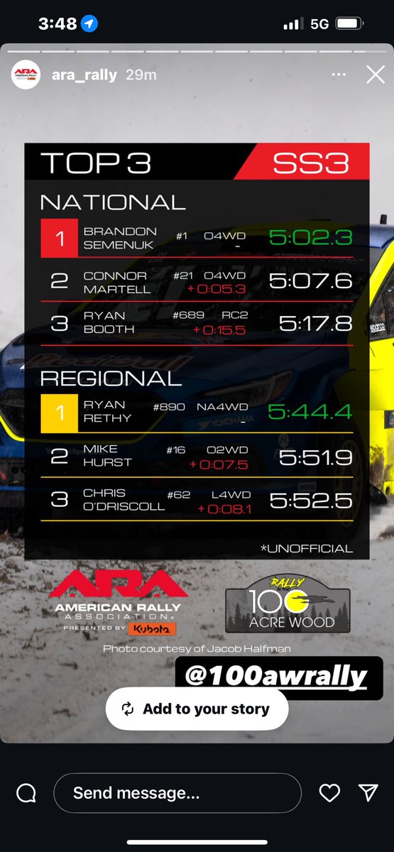 Rally in the 100 Acre Wood tweet media