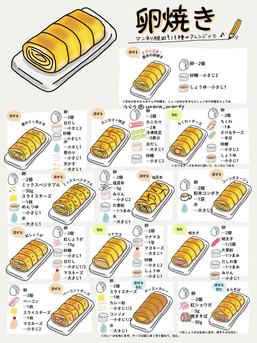 結局1番美味しいのはシンプルな卵焼き。でも、具を入れると最後まで残しておきたくなるとっておきのおかずになるのも確か。お弁当の中が華やかになるし、料理上手に見えちゃいます。