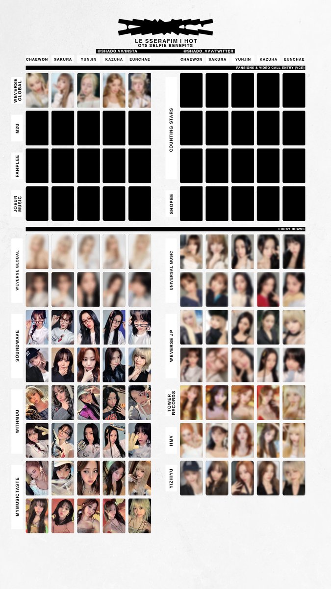 140325 V2 - LE SSERAFIM - HOT - OT5 selfie benefits - added Japan