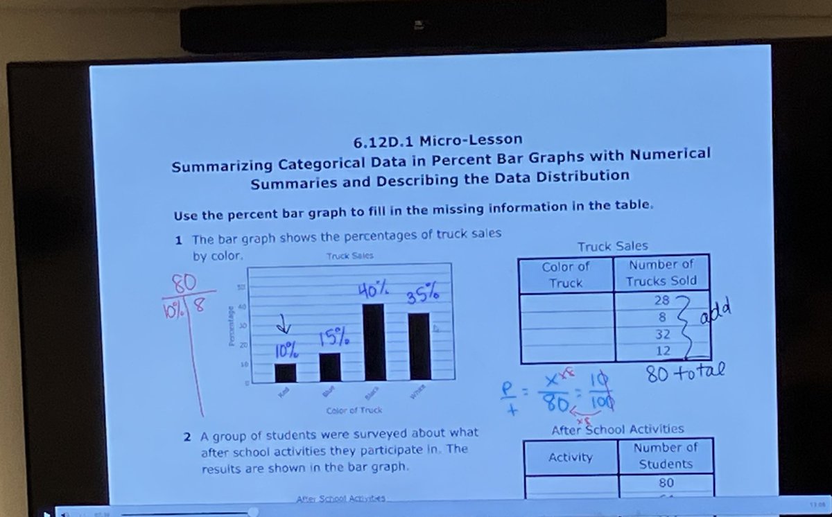 Liz Johnson tweet media