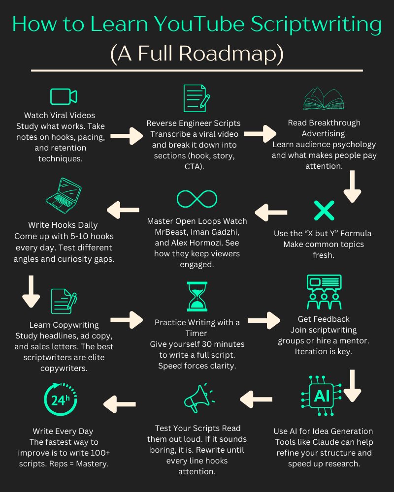 Bryan Ng tweet media