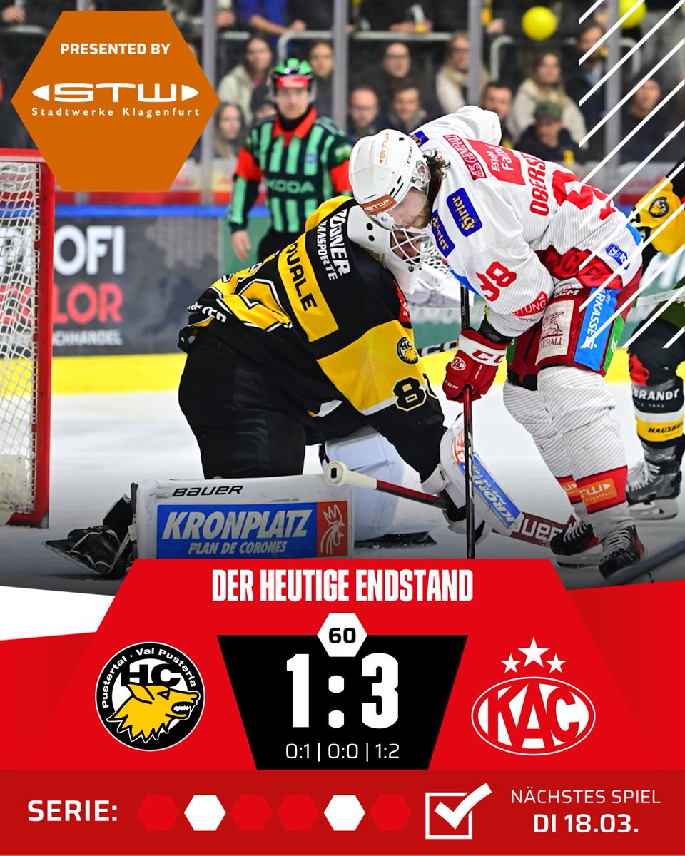 Die #Rotjacken holen sich Spiel sechs und damit die Serie. Nächster Stopp: Halbfinale. Erstes Heimspiel am Dienstag. #HCPKAC #ICEplayoffs #RocknRoll