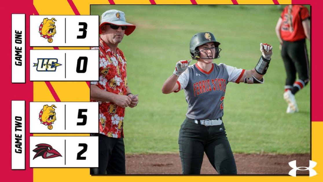 SWEEP! Ferris State Softball closes out its trip to Florida with a perfect mark, improving to 6-0 in the Sunshine State with two wins today!