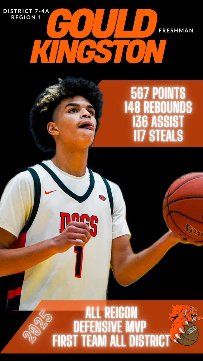 These two young men showed out on the court and earned some major accolades in District 7-4A, Region 1!
🌟Ayden White (Junior)🌟
🌟Kingston Gould (Freshman)🌟
Proud of the hard work, dedication, and leadership these guys bring to the team. The future is bright! #NPH #NextLevel
