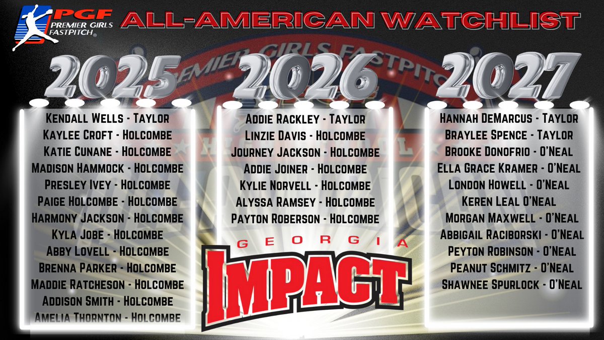 Kudos and high fives to all our Impact players who made it onto the PGF All American Watchlist! Being featured on this list goes beyond just talent; it serves as recognition of your commitment and passion for the game. Keep making an Impact!🌟