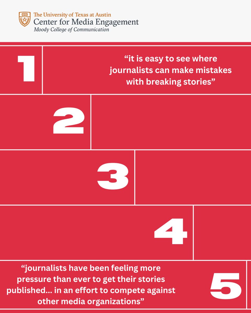Media Ethics Initiative tweet media