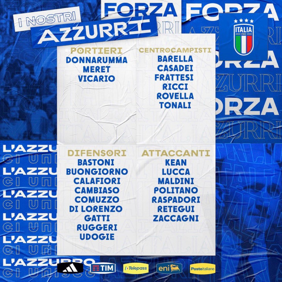 Fabrizio Biasin tweet media