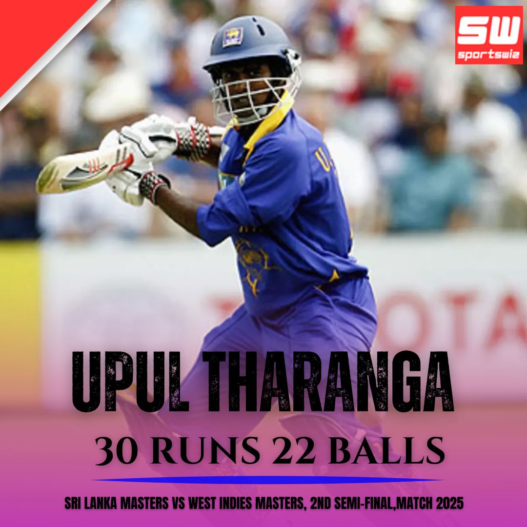 mysportswiz's tweet photo. Upul Tharanga turns up the heat with a blistering 30 runs from off just 22 balls!

Sri Lanka Masters vs West Indies Masters, 2nd Semi-Final match 2025.

https://t.co/pHmnsb7OTj

#IPL2025 #ReeceJames #RishabhPant #WhistlePodu #MSDhoni #NoLiverpool 
#MumbaiIndians #Kupp #DelhiCapitals #Quansah #Foden #Rory #Branthwaite 
#Gallagher #Cowboys #TATAIPL #AFLHawksDons #Tuchel #Skelly #Henderson #England #IndianCricket #sportswiz