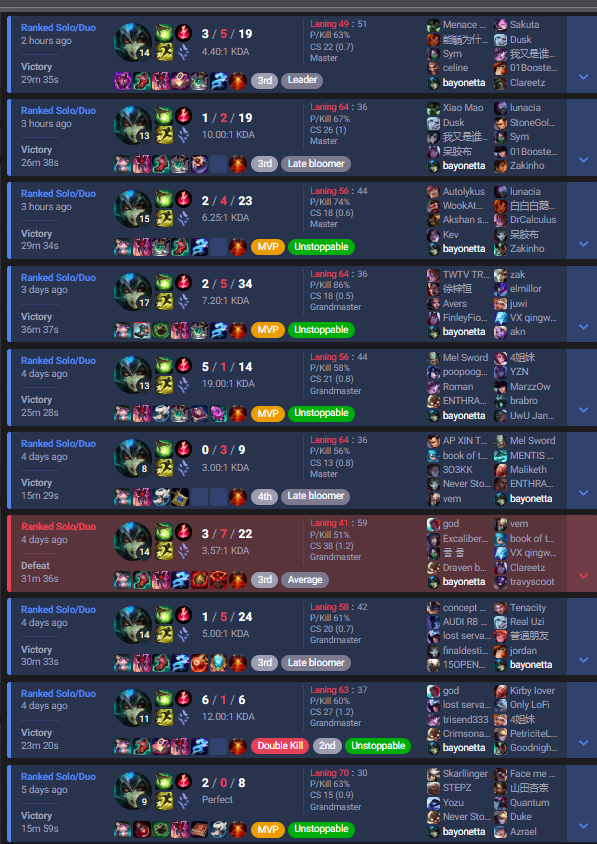 my elec nami cant stop serving...