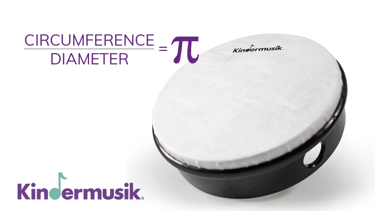 KindermusikDFW's tweet image. Did You Know ... that Pi, Greek letter (π), is the symbol for the ratio of the circumference of a circle to its diameter?

Happy Pi Day! 🎉   #threepointonefour #PiDay