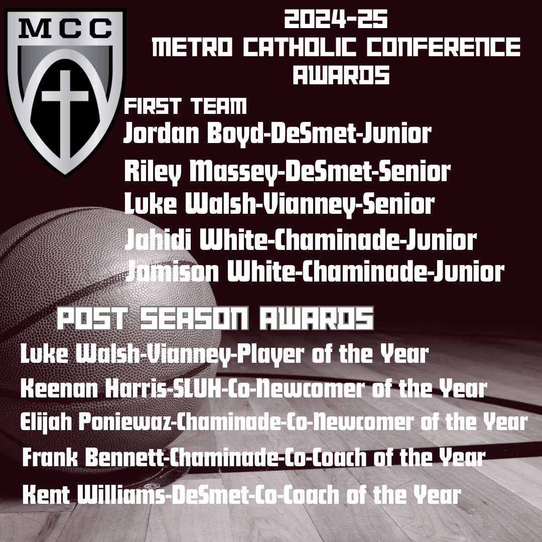 Vianney Basketball (@vianneyhoops) on Twitter photo Congratulations to members of the MCC all conference team and individual award winners!!! <a href="/DeSmetBBall/">DeSmet Basketball</a> <a href="/SLUHBasketball/">SLUH Basketball</a> <a href="/CCPBasketball/">Chaminade Basketball</a> <a href="/CBC_Hoops/">CBC Basketball</a> <a href="/GSV_STL/">Gateway Sports Venue</a> <a href="/MetroSportsSTL/">Metro Sports STL</a> <a href="/STLhssports/">STLhighschoolsports</a> Congratulations to members of the MCC all conference team and individual award winners!!! <a href="/DeSmetBBall/">DeSmet Basketball</a> <a href="/SLUHBasketball/">SLUH Basketball</a> <a href="/CCPBasketball/">Chaminade Basketball</a> <a href="/CBC_Hoops/">CBC Basketball</a> <a href="/GSV_STL/">Gateway Sports Venue</a> <a href="/MetroSportsSTL/">Metro Sports STL</a> <a href="/STLhssports/">STLhighschoolsports</a>
